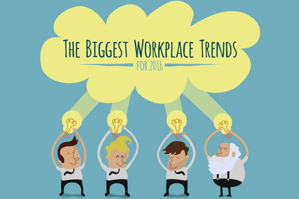 The Biggest Workplace Trends Happening Now - Infographic