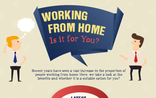 [Infographic]-Working-from-home---Is-it-for-you