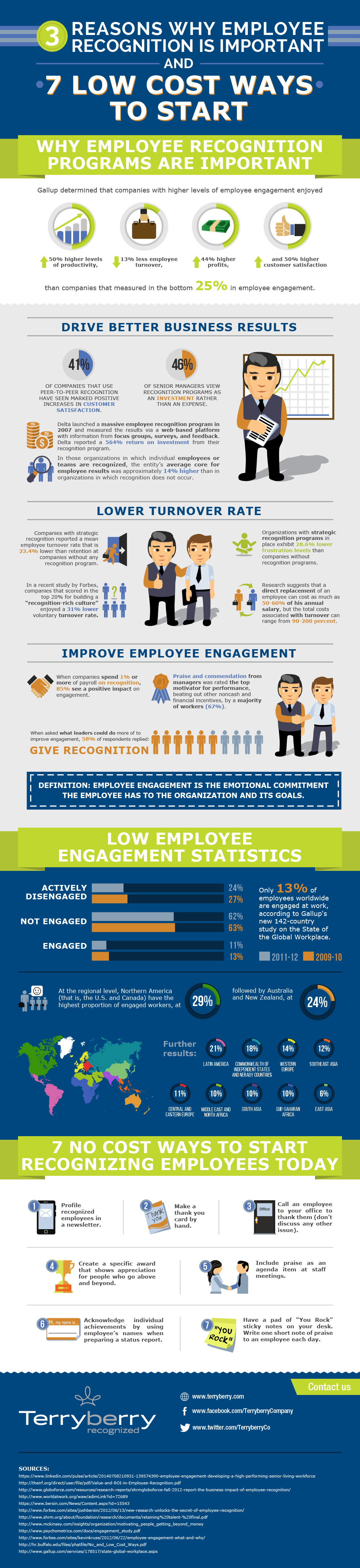 3-reasons-why-employee-recognition-is-important-infographic