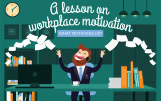 A Lesson On Workplace Motivation -- Infographic