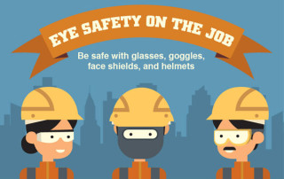 [Infographic] Eye Safety on the Job: Be Safe with Glasses, Goggles, Face Shields, and Helmets