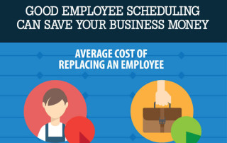 [Infographic] Is Your Employee Scheduling Costing Your Business Money