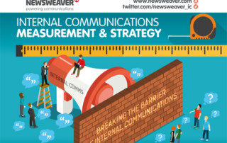 [Infographic] Using Strategy To Break The Barriers To Internal Communication