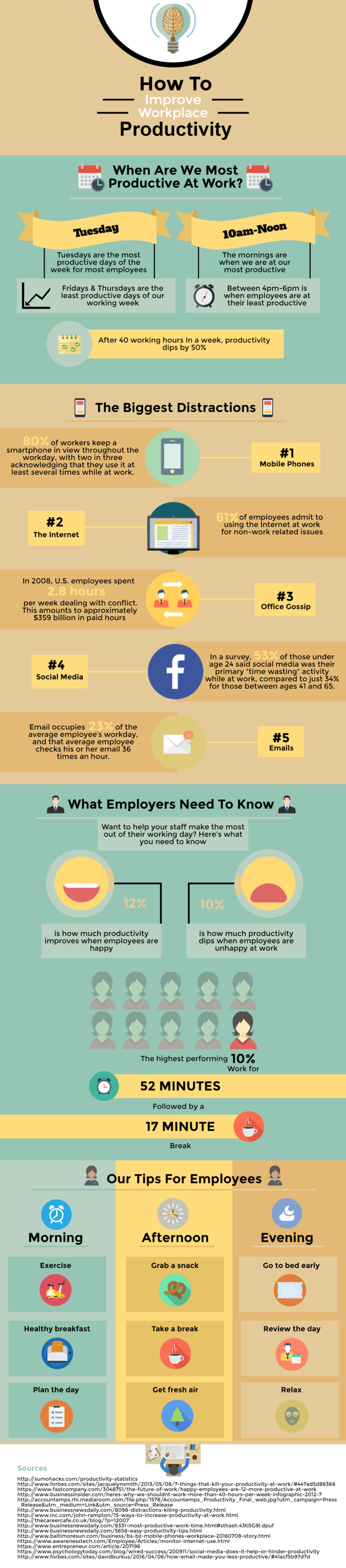 [Infographic] How to Improve Productivity - Hppy