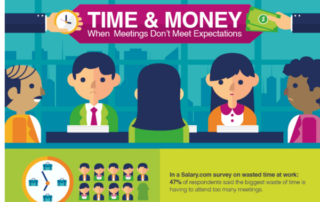 [Infographic] Get More Done During Your Next Meeting
