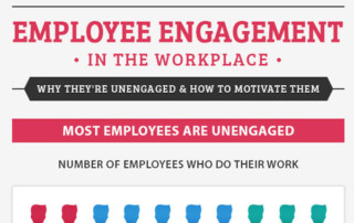 [Infographic] How You Can Motivate Employees
