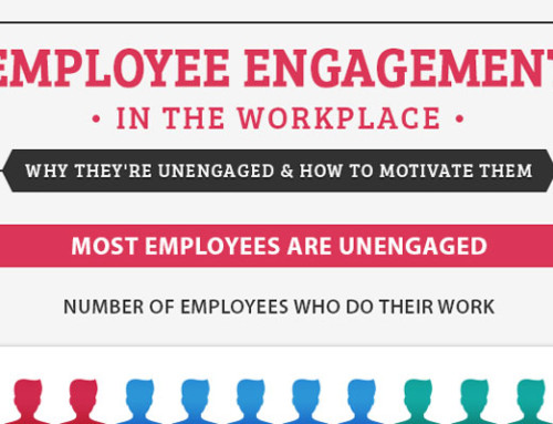 The Top 3 Employee Engagement Drivers | Hppy