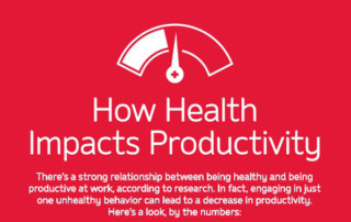 [Infographic] How Health Impacts Productivity