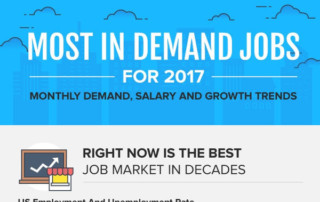 [Infographic] Trending Jobs In 2017