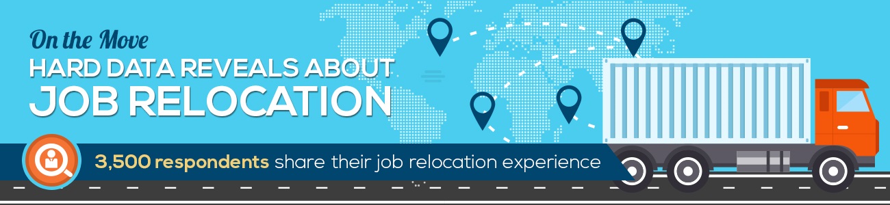 Everything You Need To Know About Job Relocation