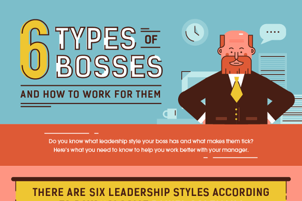 How To Forge A Meaningful Working Relationship With Your Boss