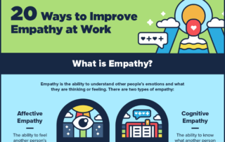 [Infographic] 20 Ways to Improve Empathy and Build Better Relationships at Work