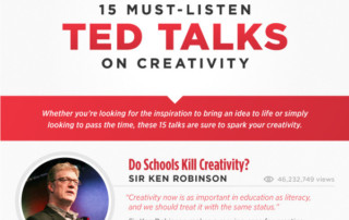 [Infographic] 15 TED Talks for Sparking Creativity