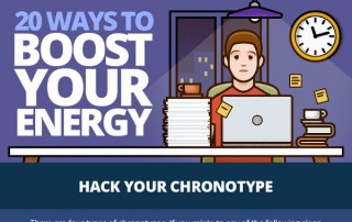 [Infographic] Post-Lunch Dip - Here’s How To Get Your Energy Back