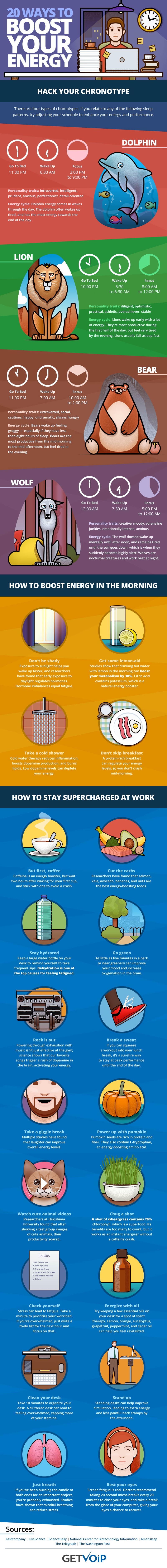 [Infographic] Post-Lunch Dip? Here’s How To Get Your Energy Back