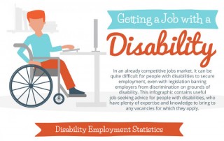 [Infographic] How To Get A Job With A Disability