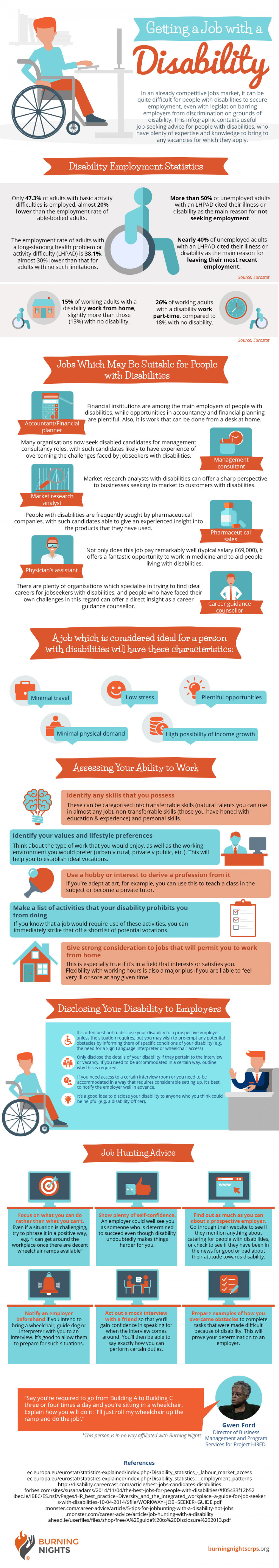 [Infographic] How To Get A Job With A Disability