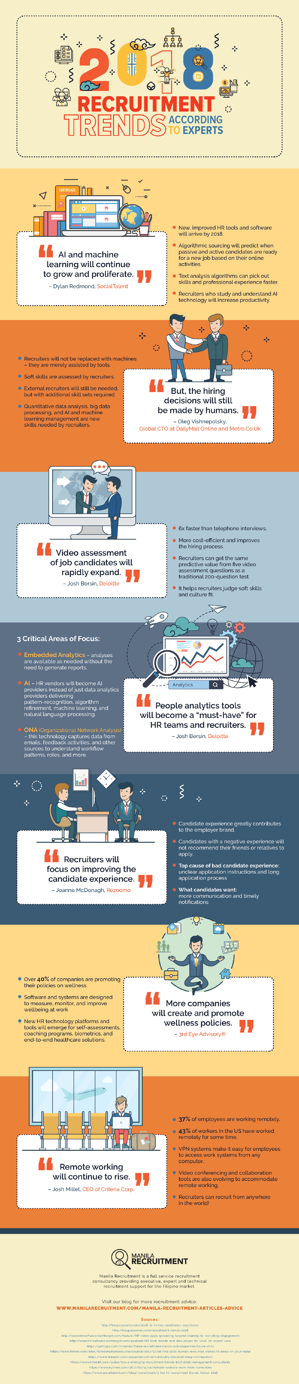[Infographic] 2018 Recruitment Trends According to Experts