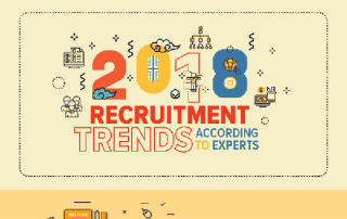 [Infographic] 2018 Recruitment Trends According to Experts