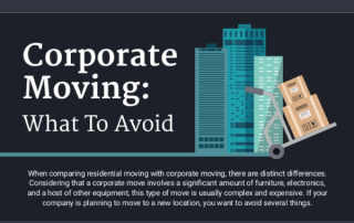 [Infographic] Corporate Relocation Made Easy