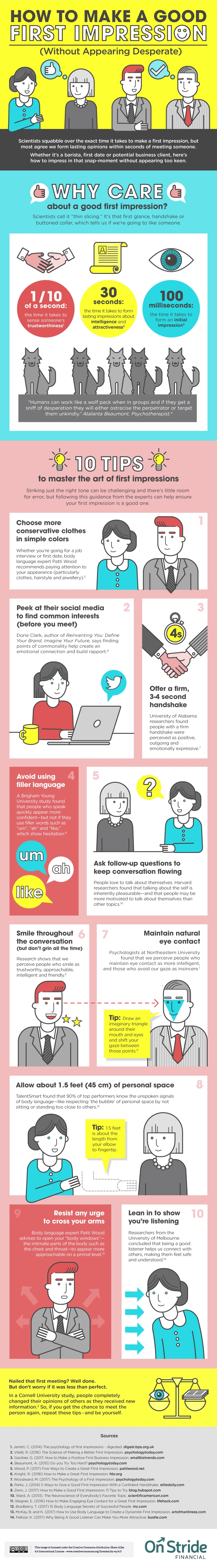 [Infographic] How to Make a Good First Impression (Without Appearing Desperate)