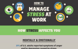 [Infographic] Managing Work-Related Stress