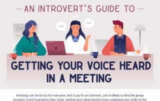 [Infographic] How To Involve Introverts In Your Meetings