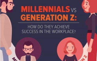 Millennials vs. Generation Z How Do They Achieve Success in The Workplace