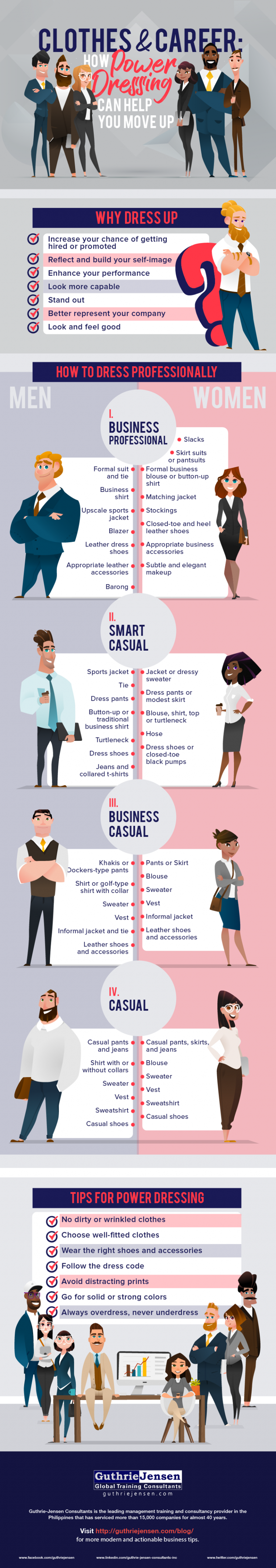 [Infographic] Clothes and Career: How Power Dressing Can Help You Move Up