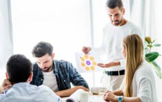 The Ultimate Guide to Developing a Workforce Engagement Strategy