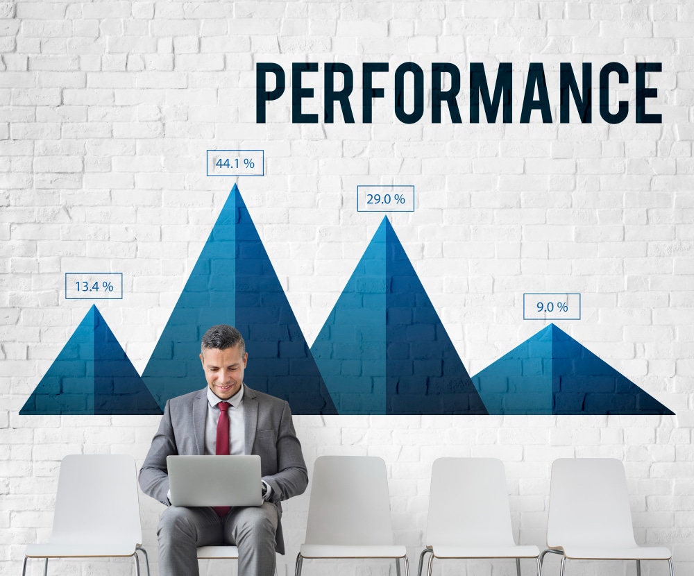 5 Reasons Why Performance Management is Important