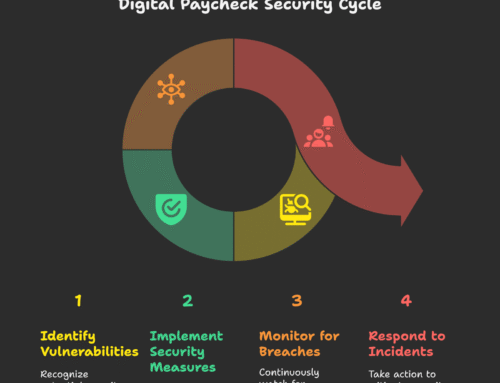 Payroll data protection: 7 security features every HR team needs in 2025